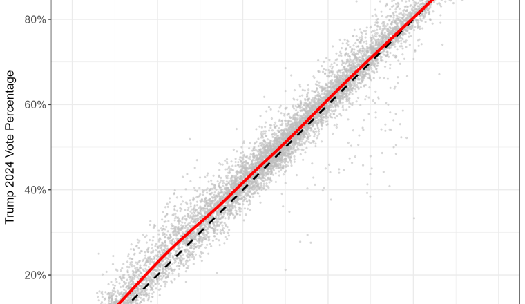 A precinct-by-precinct breakdown mapping how Trump won Pennsylvania