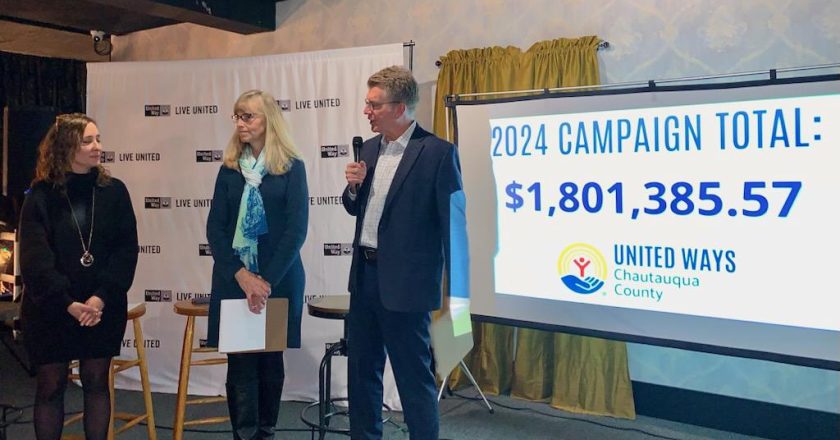 United Way of Chautauqua County Sets Record with $1.8 Million Fundraising Campaign