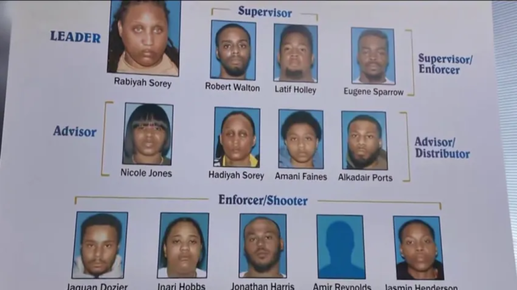 New Jersey Drug Ring Exposed: 26 Suspects Face Charges in Gang-Linked Operation